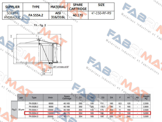 Sofima Filtri-FA 5554.2 price
