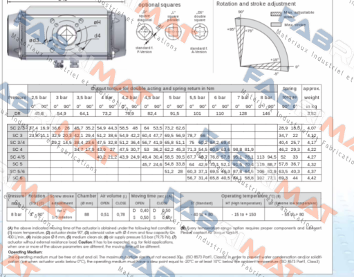 Air Torque-SC00100-4UF05F0717AZ price