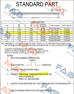 Carr Lane-CL-3-C-48.0 3C  price