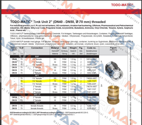 Todo-*TODO (7466-1107)  price