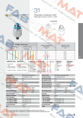 Euroswitch-Pressure switch 3121G2  price