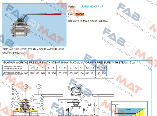 Valpes-710060 price