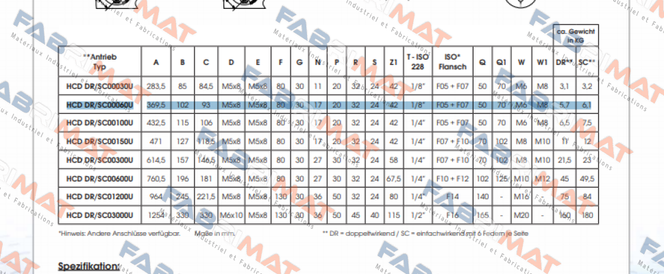 Air Torque-DR00060UF05F0717AZ price