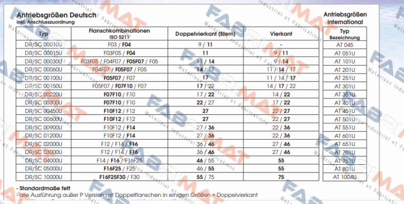 Air Torque-DR00220UF07F1022AZ price