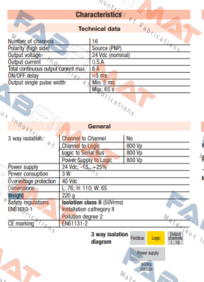 Ascon-Typ: IO-CB/DO-16TS price