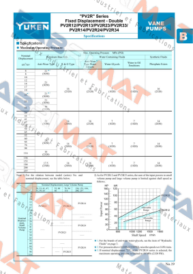 Yuken-PV2R12-25-59-F-REAA-43-MY  price