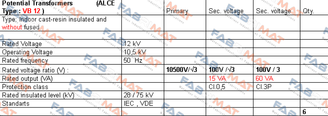 Alce-VB 12  price
