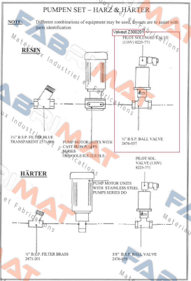 Valvaut-Z300201 price