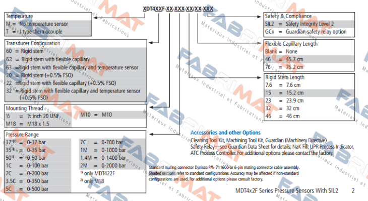 Dynisco-MDT462F-M18-7C-15/46-A price
