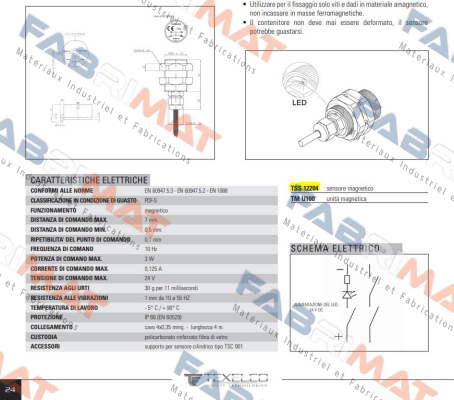 TEXELCO-TSS 122 04 price