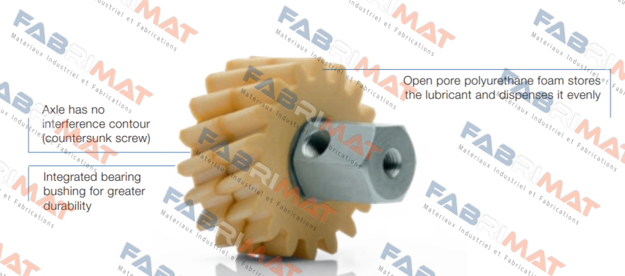 Wittenstein-RLU 200-PU-18R1-024 price