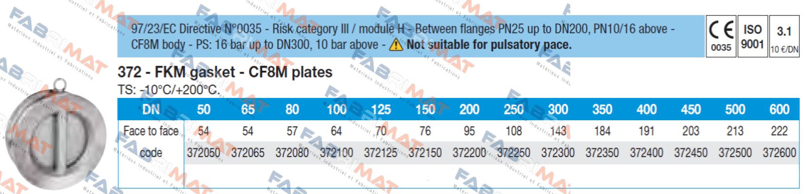 Sferaco-372050 price