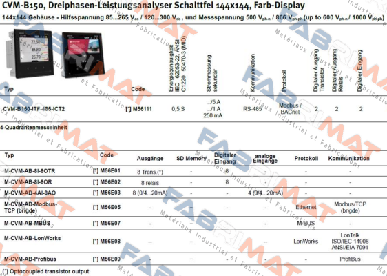 Circutor-M56E09    price