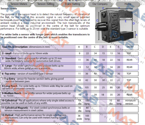 Clavis-Type 12 price