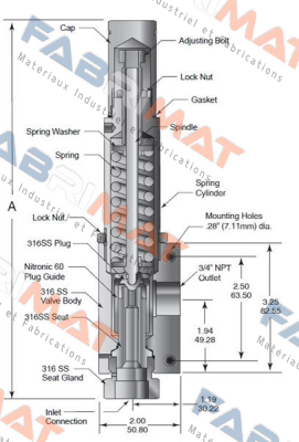 Autoclave Engineers (Parker)-45RVP9072 price