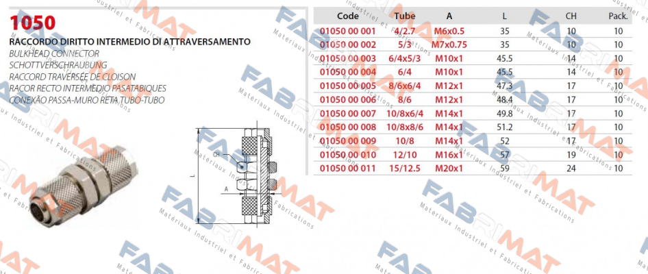 Aignep-1050 8/6 price