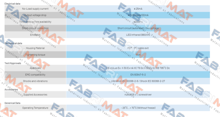 Micro Detectors / Diell (now Datasensing)-FAID/BP-0AAN price