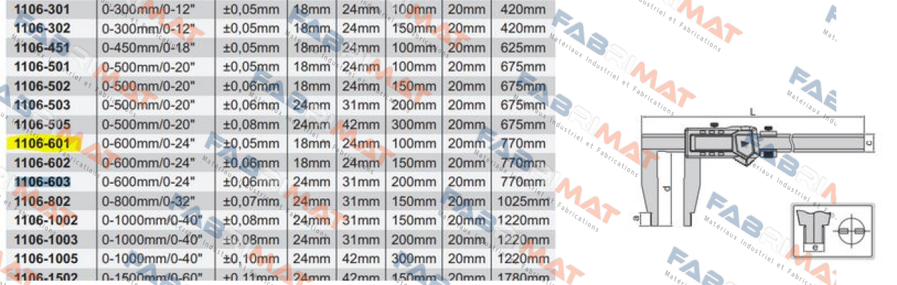 INSIZE-1106-603 price