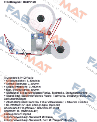 Herma-Herma 400 (400014883) price