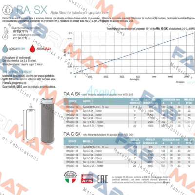 Atlas Filtri-RA Mignon A SX 70 mcr price