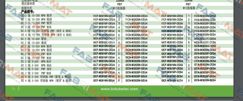 Biduk-I1CF-M3016P-SES4 price
