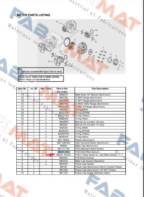 MACNAUGHT-MS201-HES price
