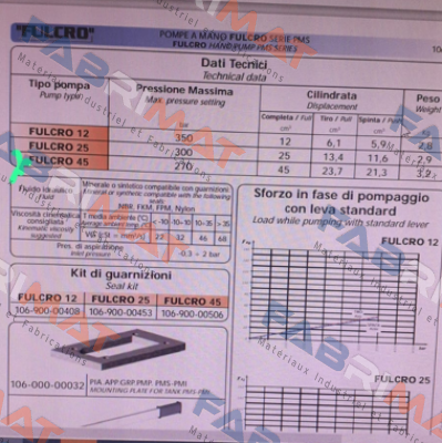 OMFB Hydraulic-106-004-00029 price