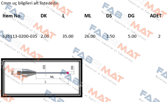 Cmc Cleveland Motion Controls-TM3-2035-TX price