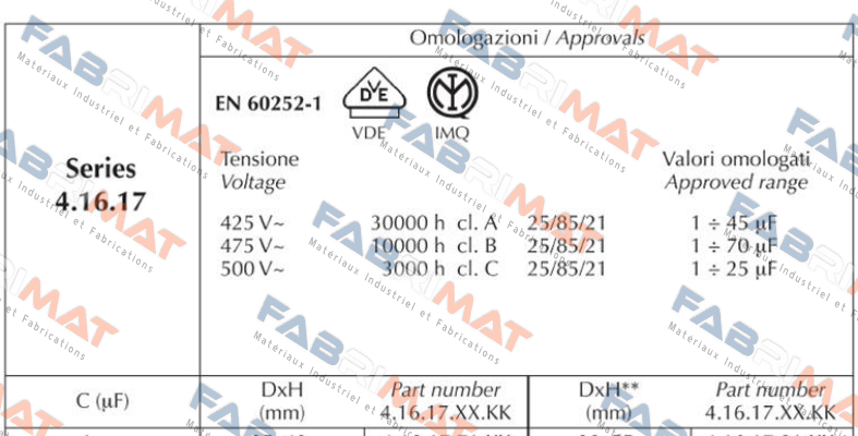 Ducati-416.17.81 price