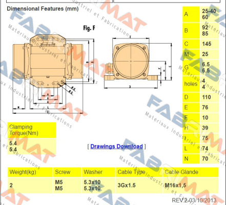 Oli-MVE 21/3E-Micro-M price