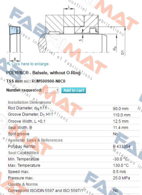 Polypac-B 433354 price